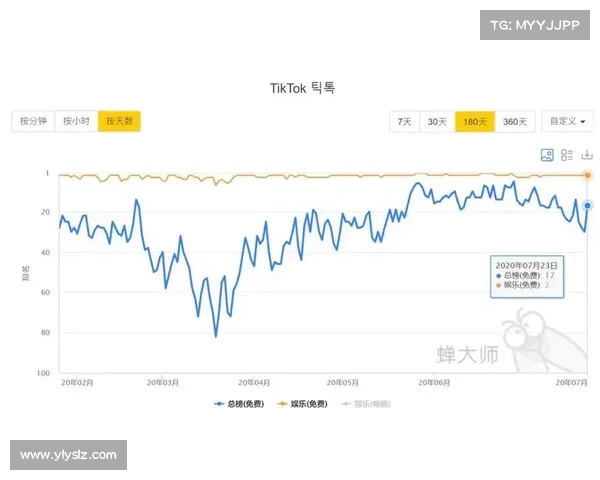 加拿大超级联赛收视率翻倍 本土化运营策略初见成效