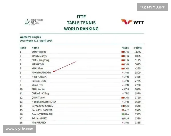 WTT赛场温情时刻 球员为球童捡球展现友爱精神获赞