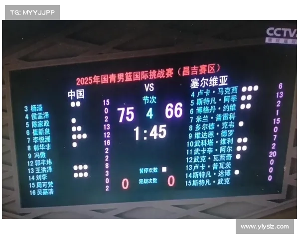 中国U19男篮世界杯备战进入关键阶段 全力冲刺塞尔维亚为冲击荣誉